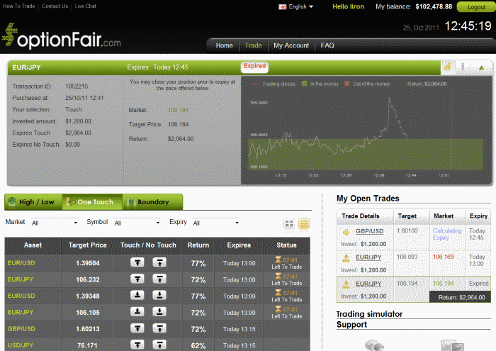 EUR JPY Trade Executed on October 25, 2011 EUR JPY Trade Executed on October 25, 2011
